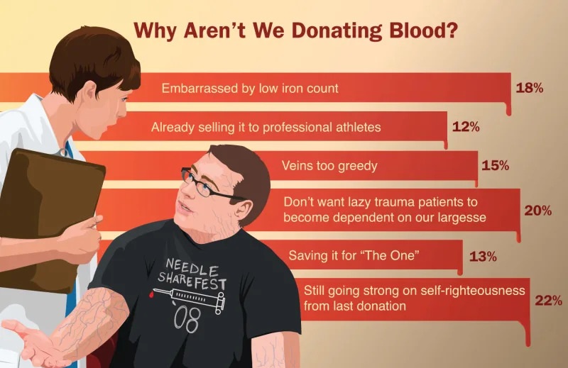 blood-bank-image